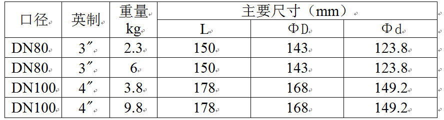 鹤管厂