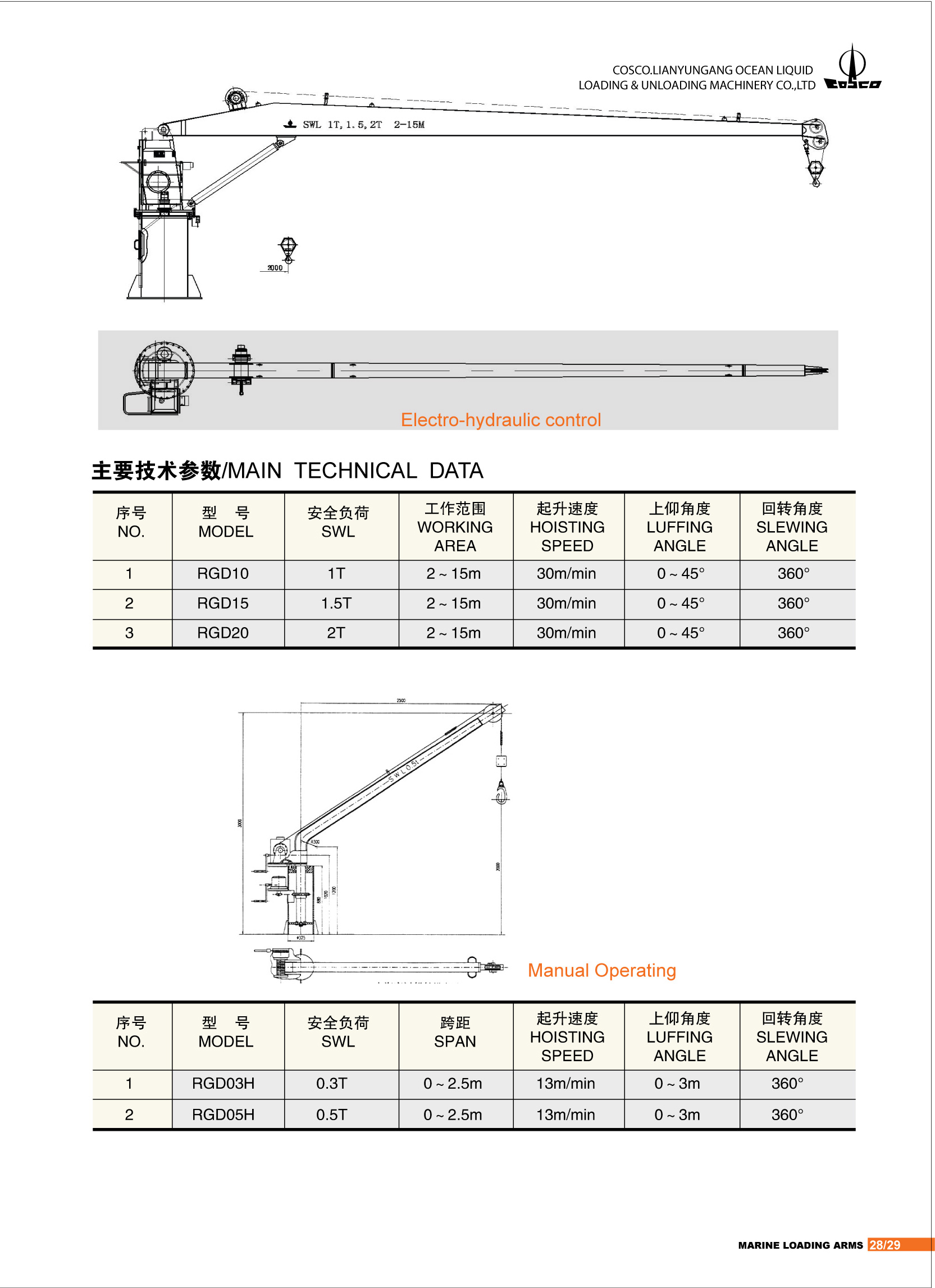 软管吊技术参数 复制.jpg